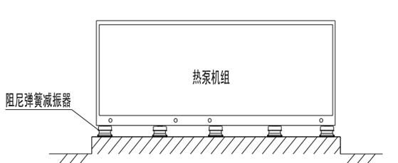 風(fēng)冷熱泵噪音分析及控制措施